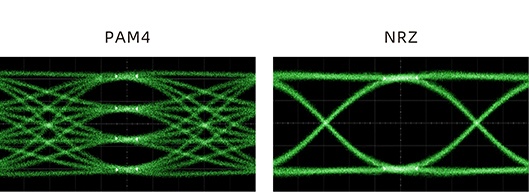 基于Hspice-AMI模型的有源仿真